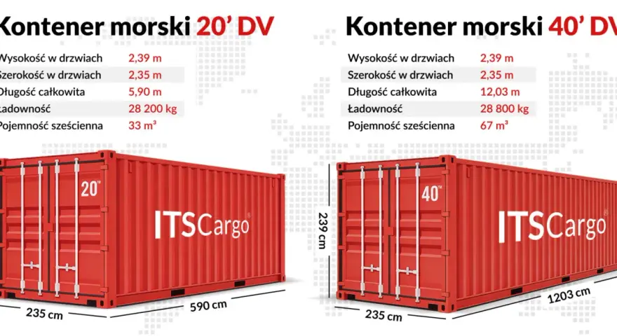Porównanie wymiarów kontenerów morskich 20' DV i 40' DV: długość, szerokość, wysokość, ładowność i pojemność sześcienna.