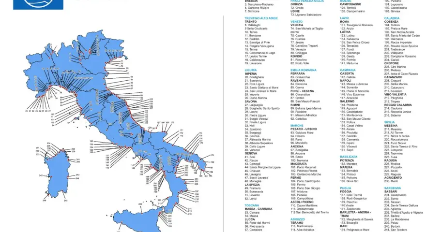 Spiagge Lazio: Guida Bandiera Blu 2025 per la tua vacanza ideale