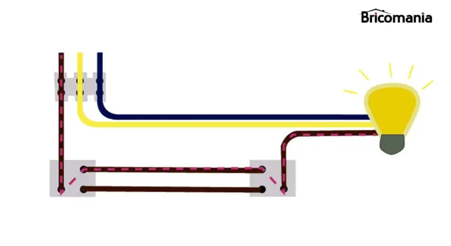 Diagrama ilustra como se conecta un interruptor a una bombilla, mostrando los cables de fase, neutro y tierra.