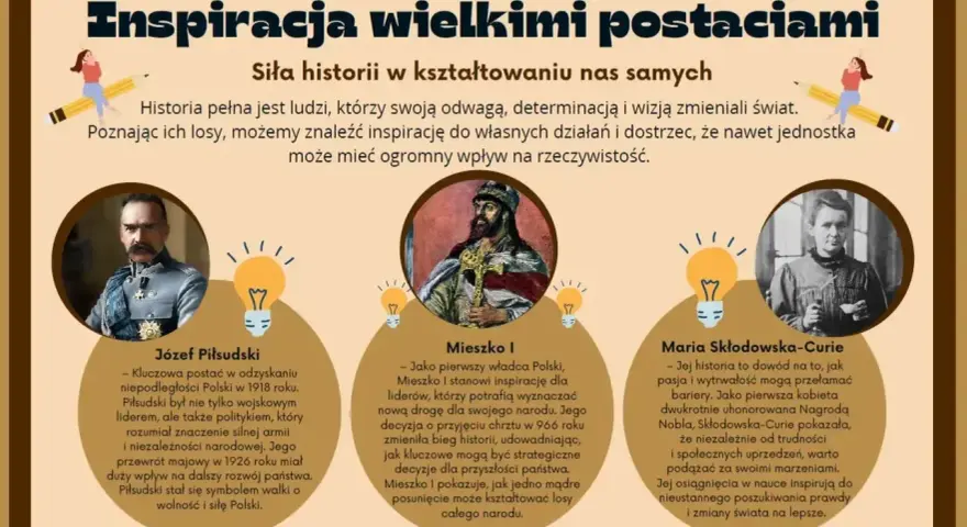 Józef Piłsudski, Mieszko I i Maria Skłodowska-Curie – inspirujące postacie, które każdy uczen powinien poznać.