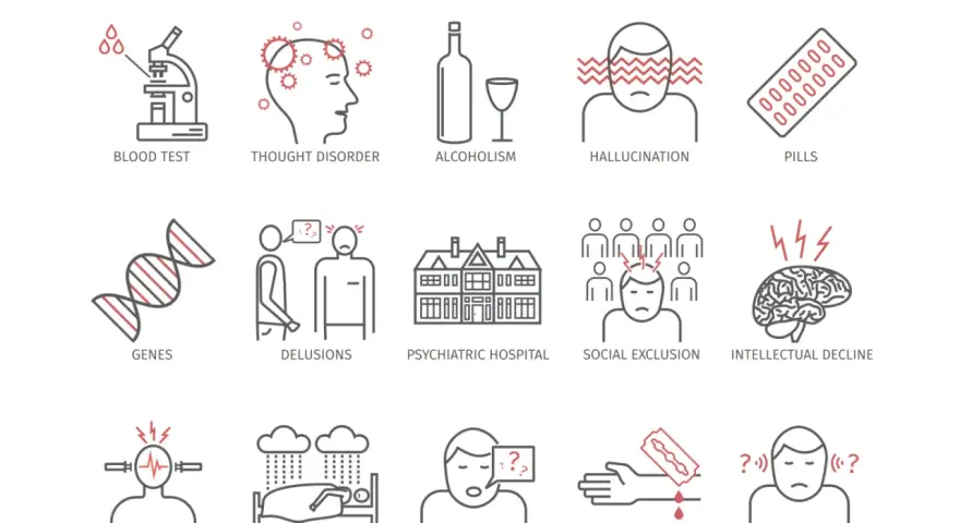 Grafik zeigt Symptome von Schizophrenie: Bluttest, Denkstörung, Halluzinationen, Delusionen, soziale Ausgrenzung, intellektueller Verfall, Suizidgedanken.