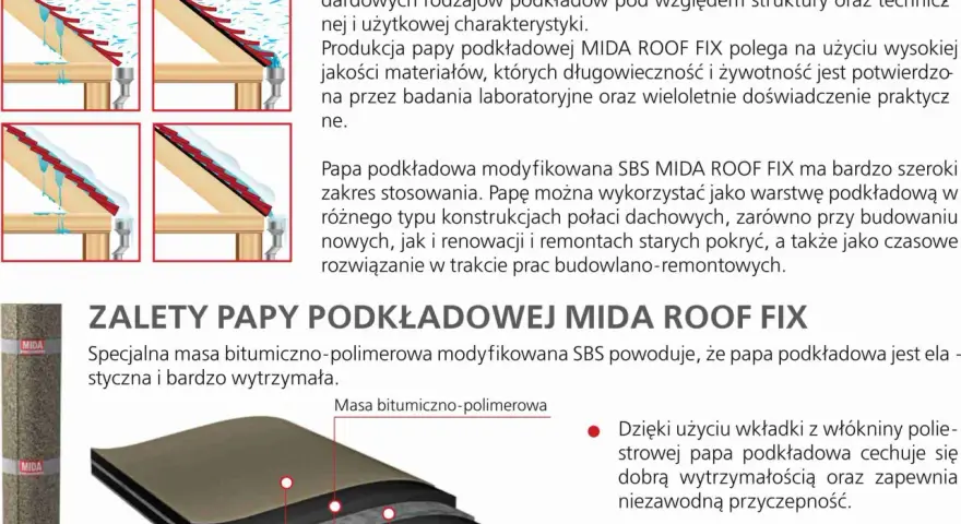 Papa podkładowa MIDA ROOF FIX to innowacyjne rozwiązanie chroniące dach przed przeciekami, wykonane z wysokiej jakości materiałów.