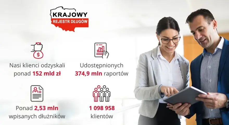HKR: Firma, buty czy KRD? Rozwiąż zagadkę i znajdź odpowiedź!