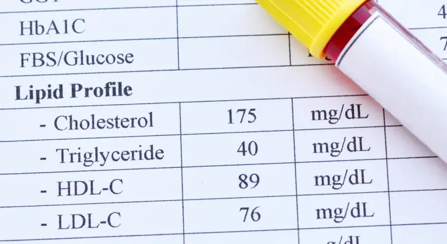 Wyniki lipidogramu wskazują na dyslipidemię: cholesterol 175, trójglicerydy 40, HDL-C 89, LDL-C 76 mg/dL.