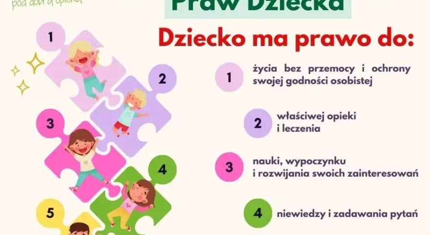 Uderzenie dziecka: Prawo, konsekwencje i jak pomóc?