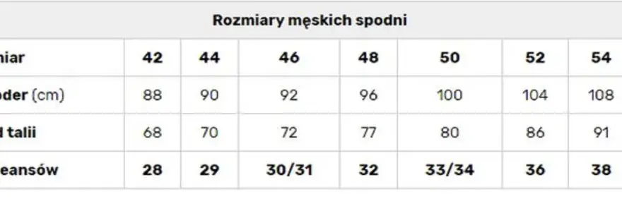 Spodnie XL jaki to rozmiar? Odkryj wymiary, które musisz znać