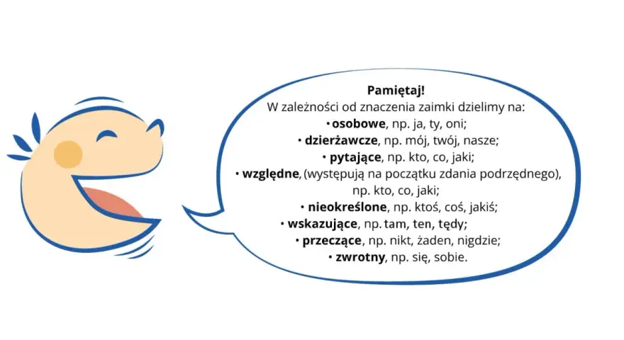 Uśmiechnięta buźka wyjaśnia, nas jaka to część mowy – zaimki. Dzielimy je na osobowe, dzierżawcze, pytające i inne.