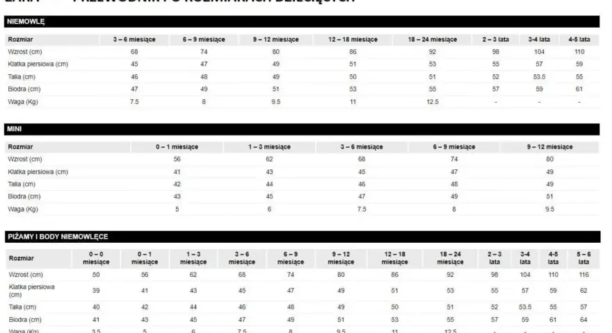 Tabela rozmiarówka Zara dla niemowląt i dzieci: wzrost, klatka, talia, biodra, waga.