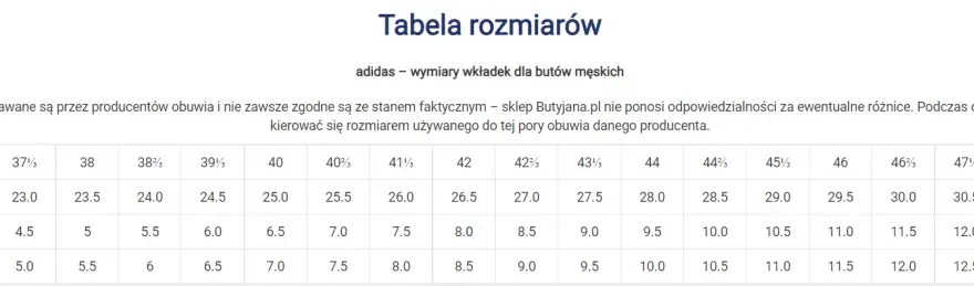 Adidas rozmiar 26 ile cm - poznaj dokładne wymiary i uniknij błędów