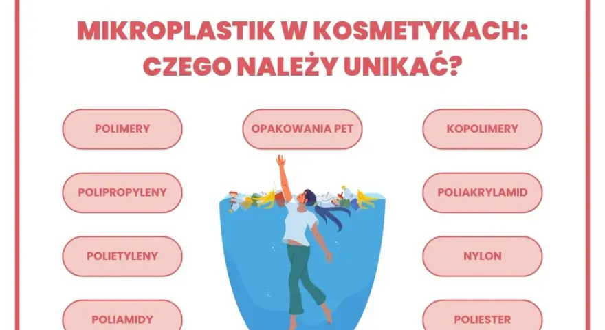 Unikaj kosmetyków z mikroplastikiem: polimery, polipropyleny, polietyleny, poliamidy, opakowania PET, kopolimery, poliakrylamid, nylon, poliester.