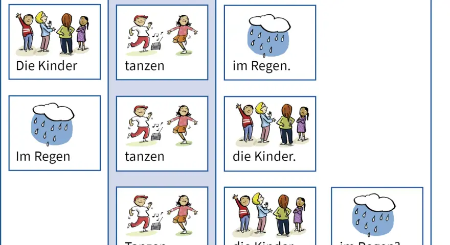 Bilder und Texte zu Satzarten für die Grundschule: Kinder tanzen im Regen.