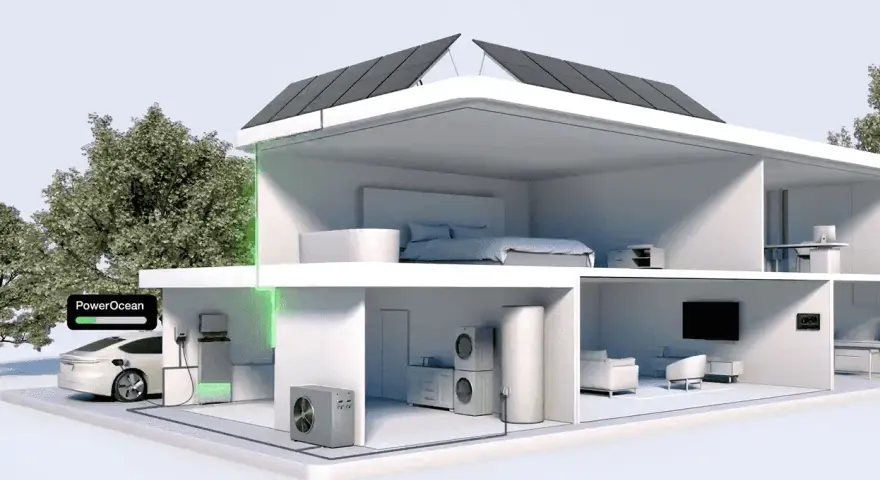 A modern smart home powered by solar energy, featuring an electric car charging, appliances, and a central control system, showcasing the internet of things in action.