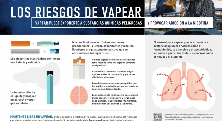 Los cigarrillos electrónicos contienen nicotina, que causa adicción. El aerosol puede dañar tus pulmones con químicos. Evita las consecuencias de fumar vaper.