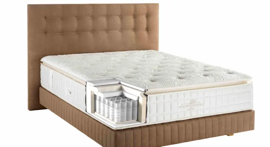 Lit avec sommier et matelas en coupe, révélant des ressorts ensachés. Pour savoir vaut il mieux un matelas mousse ou ressort, regardez cette coupe.