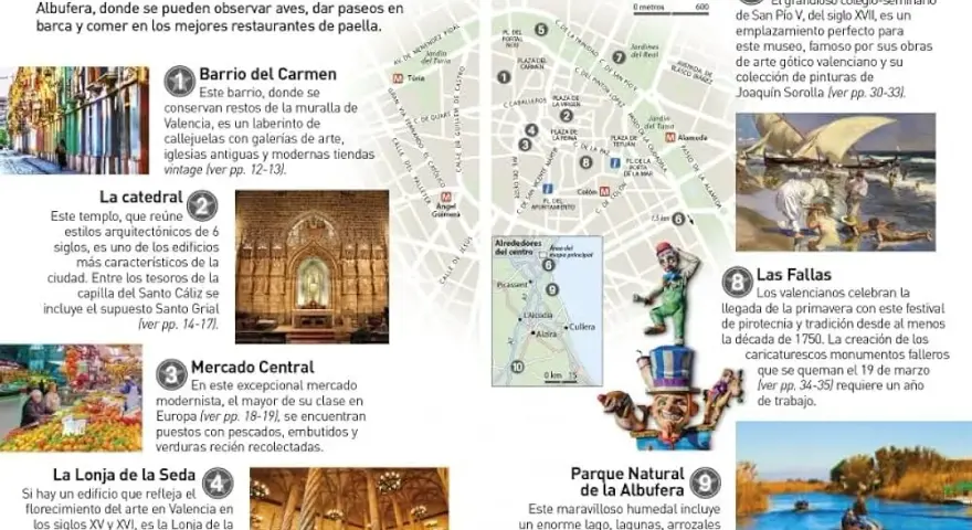 Valencia: tu guía completa para un viaje inolvidable. ¿Listo?