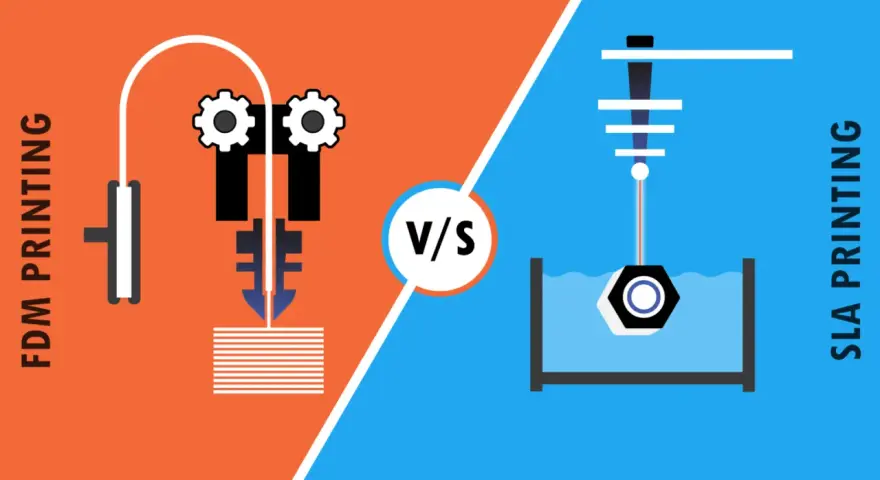 Illustration comparing FDM vs SLA 3D printing. FDM extrudes filament layer by layer, while SLA cures resin with a light source.