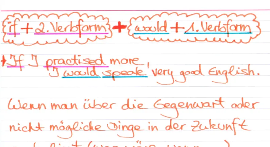 Erklärung von conditional clauses type 2: "If + 2. Verbform + would + 1. Verbform". Beispiel: "If I practised more, I would speak very good English.