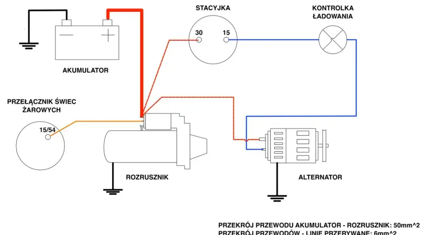 Schemat podłączenia alternatora C 360: akumulator, rozrusznik, stacyjka, kontrolka ładowania i przełącznik świec żarowych.