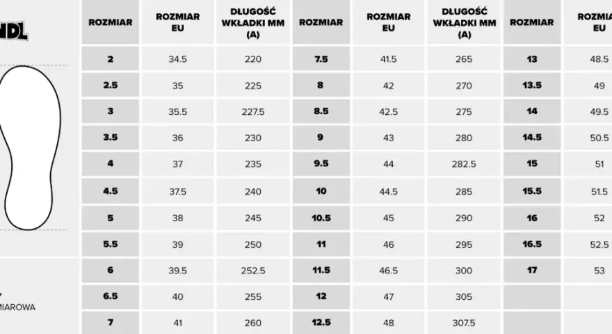 Rozmiar buta 56 ile to cm - poznaj dokładną długość stopy