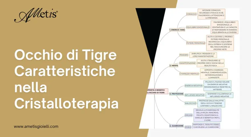 Le proprietà dell'occhio di tigre nella cristalloterapia: coraggio, equilibrio emotivo, potere personale, mente chiara, protezione e guarigione.