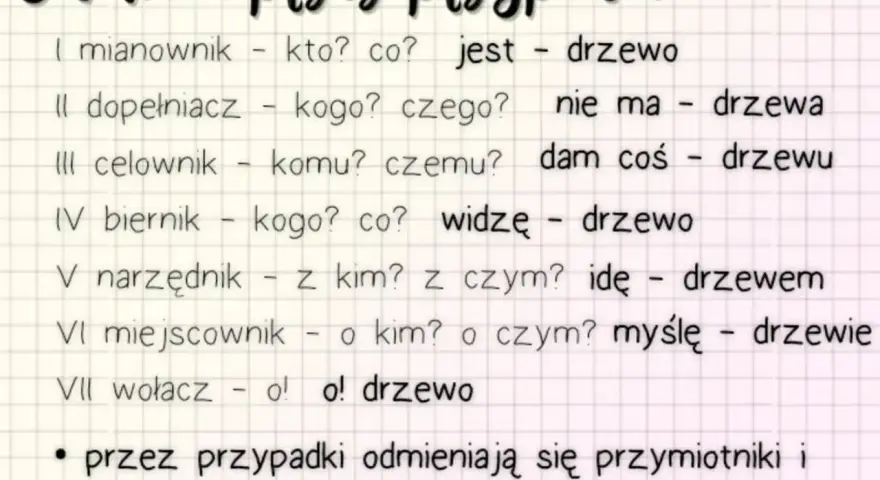 Tabela pokazuje odmianę przez przypadki słowa "drzewo", ilustrując jego zmiany w zdaniach.