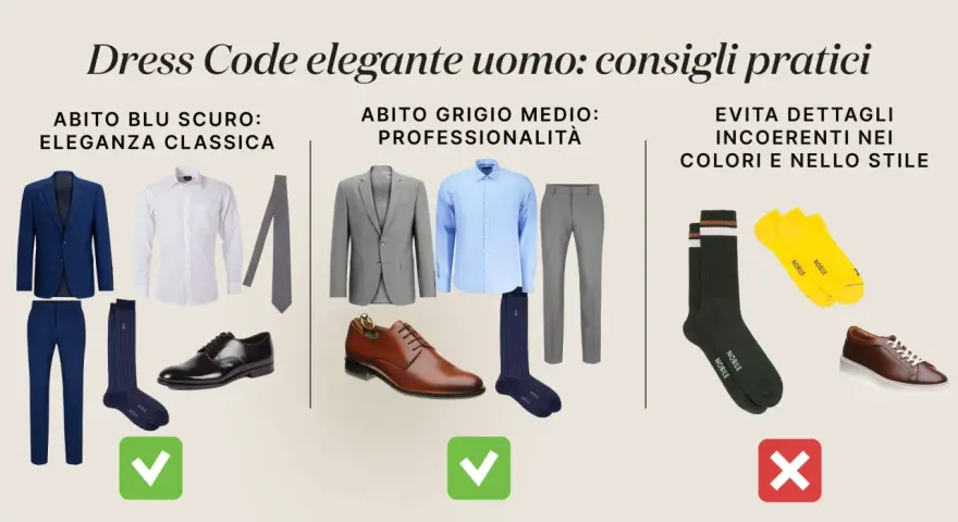 Consigli sul dress code elegante uomo: abito blu scuro per l'eleganza classica, grigio medio per la professionalità. Evita abbinamenti incoerenti.