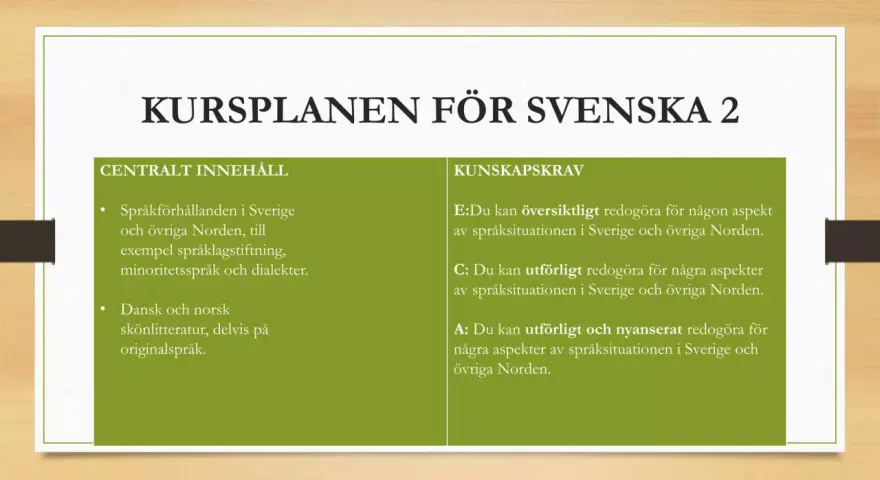 Kursplan för Svenska 2 som beskriver språkförhållanden i Sverige och övriga Norden, samt kunskapskrav kring språksituationen i Norden.