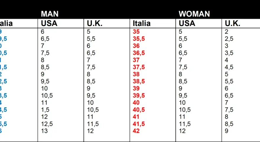 Tabella comparativa taglie scarpe uomo/donna. Misura scarpe 8 1/2 USA uomo corrisponde a 41,5 Italia.