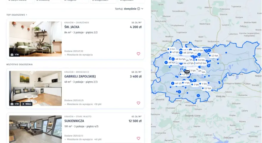 Ile kosztuje wynajem mieszkania w bloku? Ceny, które zaskakują