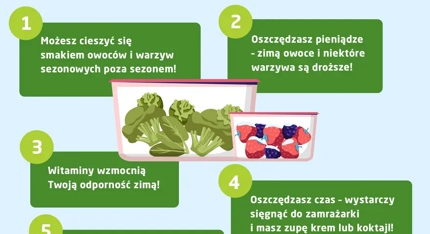 Jak długo mrozić owoce? Maksymalny czas i triki na świeżość