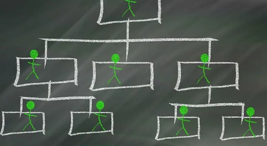 Diagrama de organigrama con figuras verdes representando un modelo de network marketing.