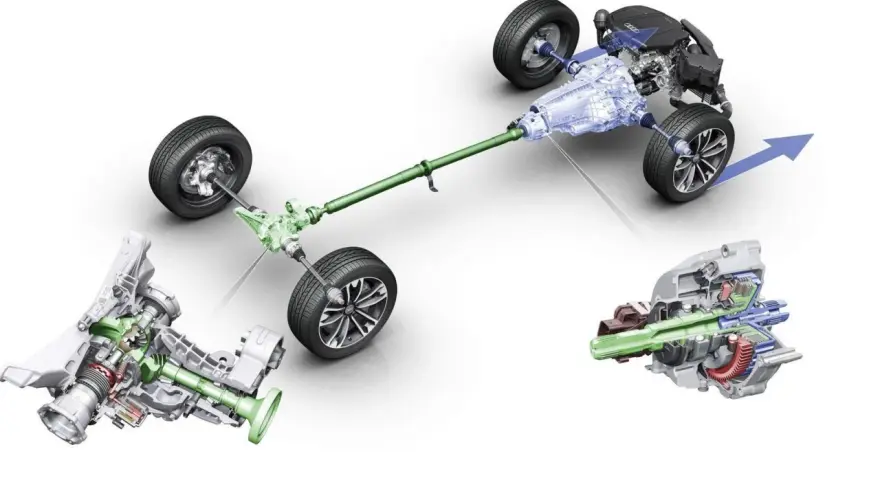 Schema di un sistema di trazione integrale, mostrando come le ruote motrici sono collegate al motore e alla trasmissione.