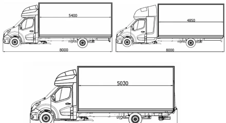 Rysunki techniczne pokazują różne warianty zabudowy Renault Master, z podanymi wymiarami całkowitej długości i długości przestrzeni ładunkowej.