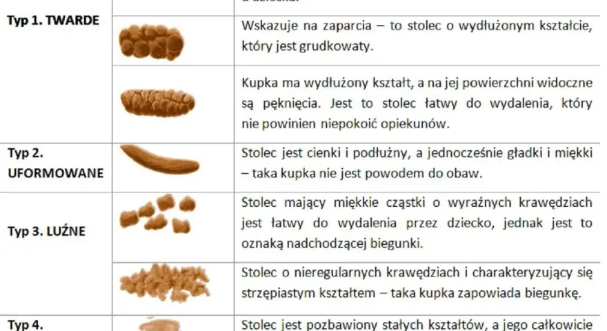 Jak rozpoznać biegunkę u niemowlaka – objawy, które musisz znać