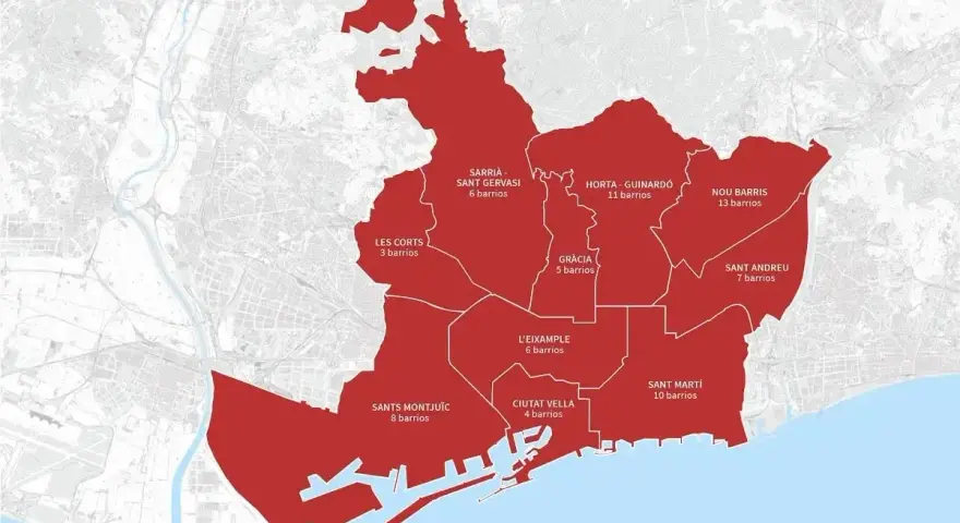 Mapa ukazuje podział Barcelony na dzielnice, zaznaczone na czerwono. Widać nazwy i liczbę mniejszych jednostek w każdej z nich, np. Horta-Guinardó (11 barrios).