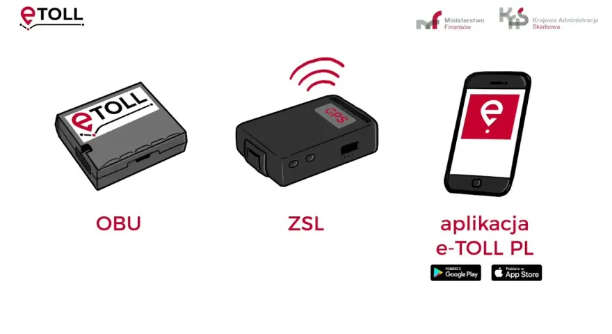 Jak zmienić pojazd w aplikacji e-toll i uniknąć problemów z kontem