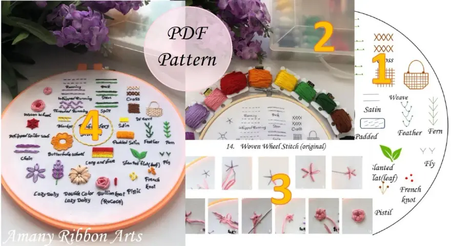 Schema di punti ricamo con fili colorati e schede illustrative. Un PDF pattern per imparare diversi punti.
