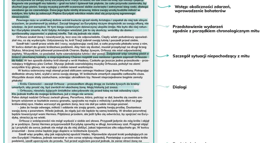 Opowiadanie o Orfeuszu, który zstąpił do Hadesu po ukochaną Eurydykę. Jego muzyka wzruszyła bogów, ale jeden błąd sprawił, że stracił ją na zawsze.