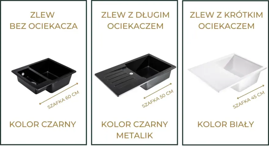 Szafka 60 cm: Zlewozmywak idealny? Poznaj sekrety wyboru!