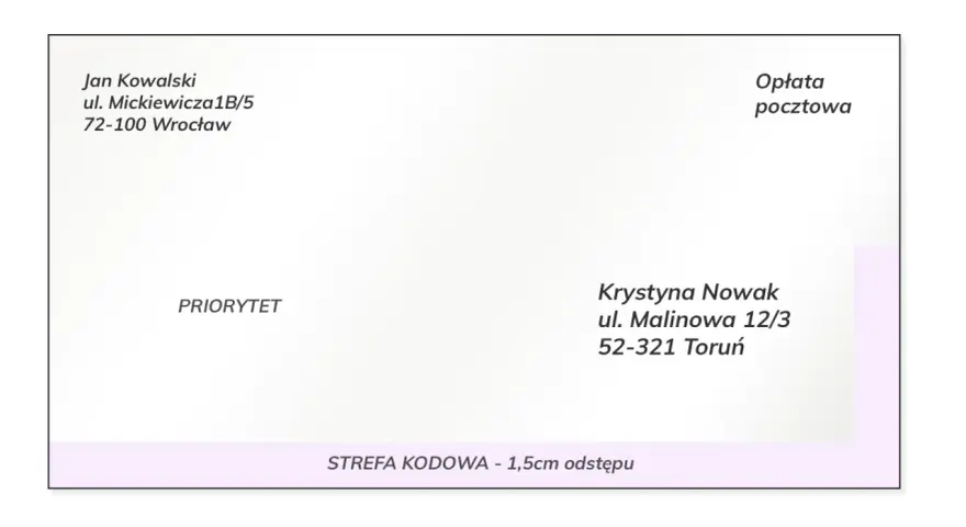 Koperta z dopiskiem na kopercie: Jan Kowalski, Wrocław; Krystyna Nowak, Toruń; PRIORYTET; Opłata pocztowa; STREFA KODOWA.
