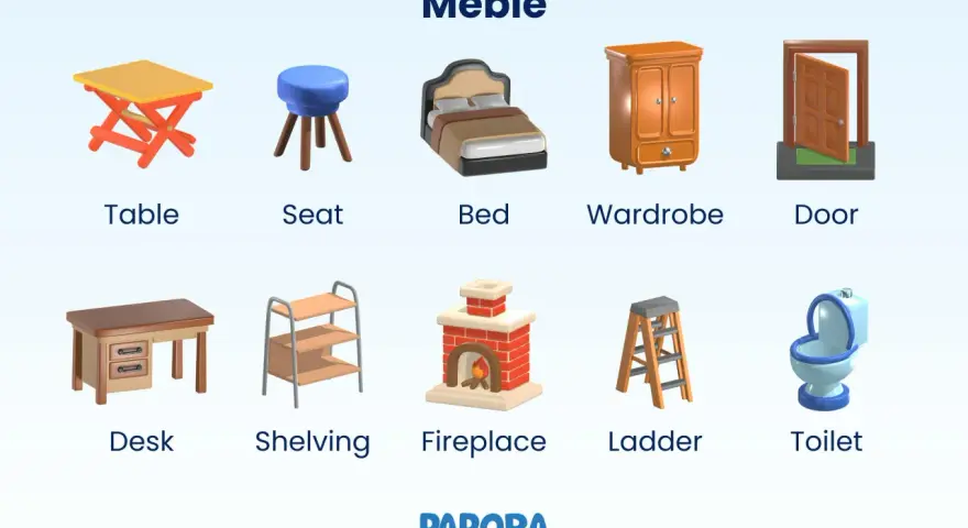Ilustracja prezentuje meble: Table, Seat, Bed, Wardrobe, Door, Desk, Shelving, Fireplace, Ladder, Toilet.