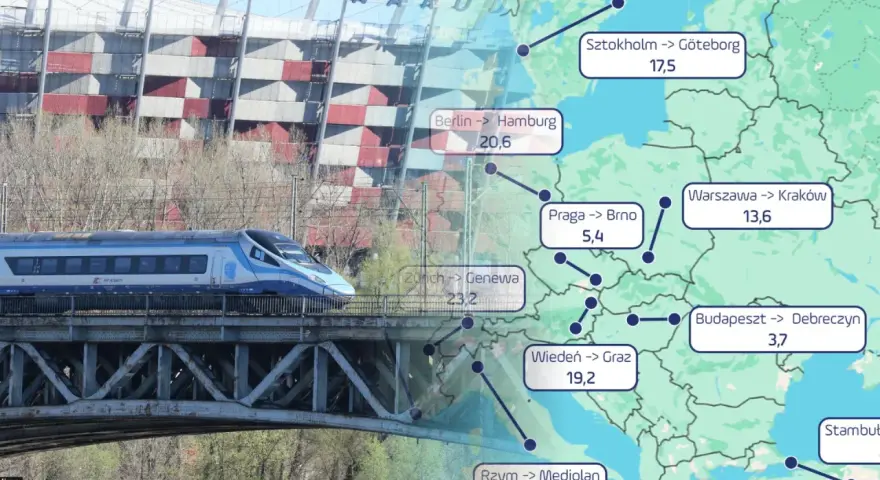Pociąg Intercity na moście, w tle Stadion Narodowy i mapa Europy z trasami kolejowymi.