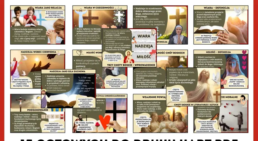 Trzy cnoty boskie: wiara, nadzieja i miłość, jako fundament życia duchowego.