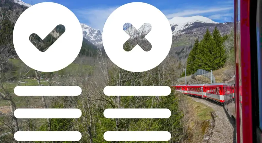 A red train winds through the Swiss Alps. A checkmark and an X overlay the scenic view, suggesting options for your Switzerland train pass.