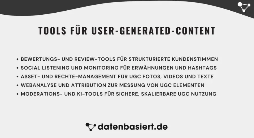 Tools für User-Generated-Content: Bewertung, Social Listening, Asset-Management, Webanalyse & KI-Tools. Die UGC Bedeutung wird durch diese Werkzeuge klar.