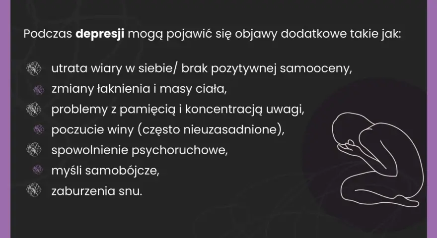 Ilustracja przedstawia sylwetkę osoby skulonej, symbolizującą depresję, oraz listę objawów.