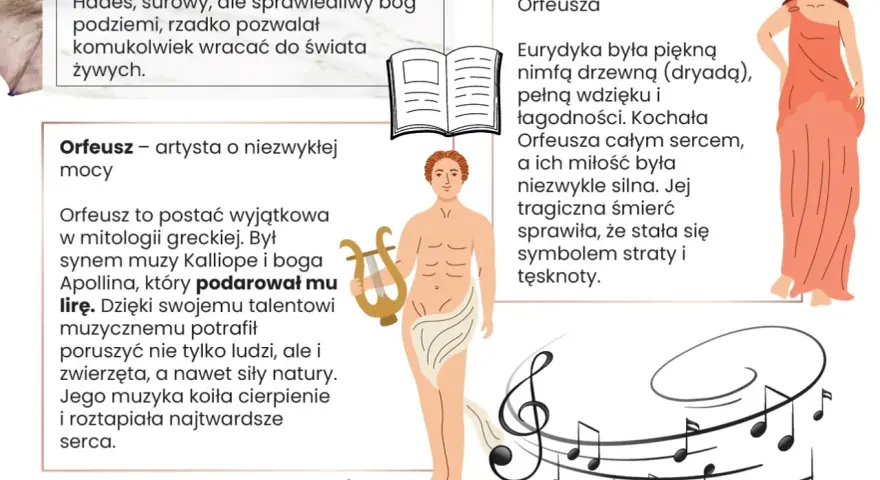 Mit o Orfeuszu i Eurydyce: Orfeusz z lirą, jego ukochana Eurydyka i władcy podziemi.