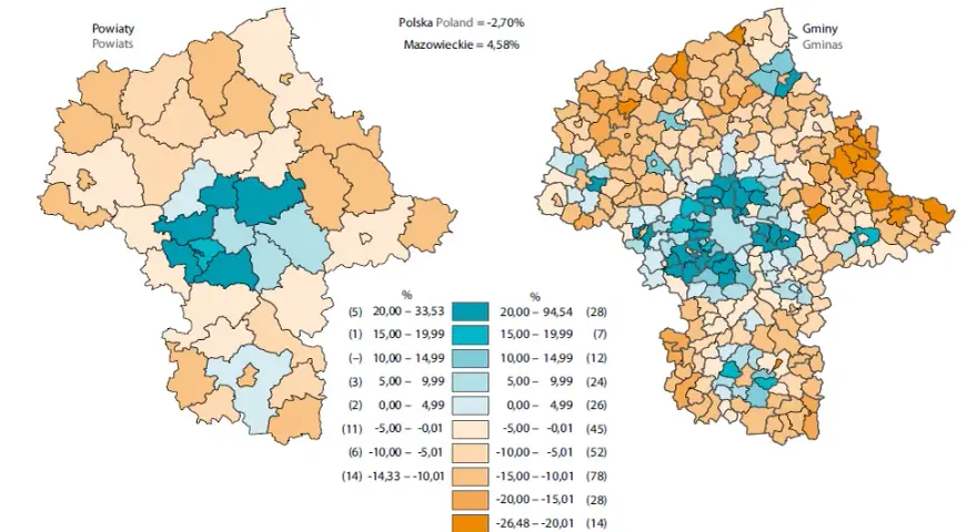 Ile osób mieszka w Radomiu? Demografia, trendy i przyszłość