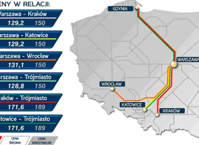 Gdzie zatrzymuje się Pendolino z Wrocławia? Pełna lista stacji!