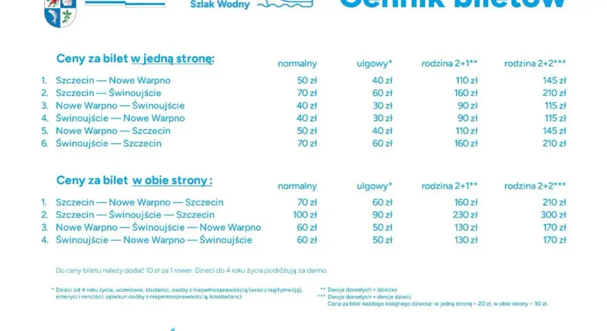 Cennik biletów na pociąg relacji Świnoujście-Szczecin i inne. Ceny za bilety w jedną stronę i w obie strony.